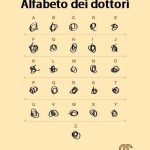 Come Decifrare la Scrittura dei Medici