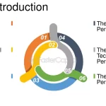 Affrontare le sfide etiche nell'interpretazione professionale