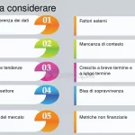 Come l'interpretazione favorisce la crescita del business globale