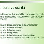 Differenze tra interpretazione orale e scritta